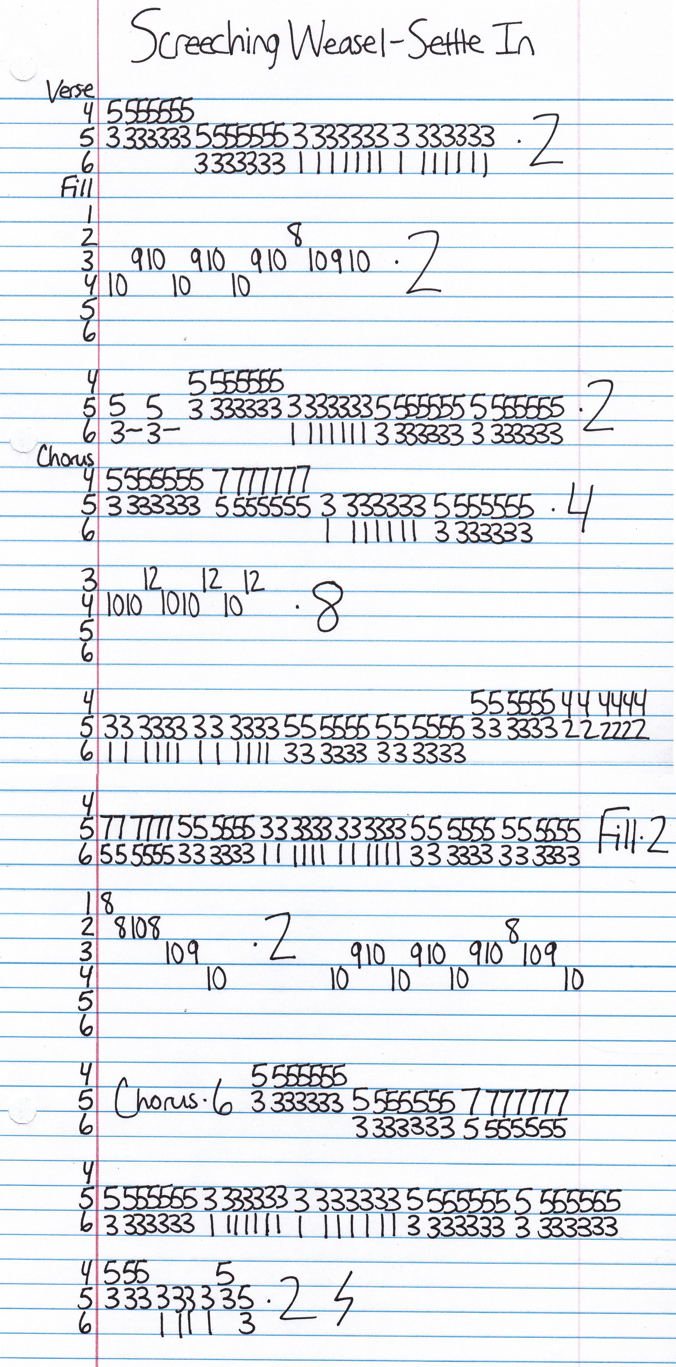 High quality guitar tab for Settle In by Screeching Weasel off of the album Some Freaks Of Atavism. ***Complete and accurate guitar tab!***